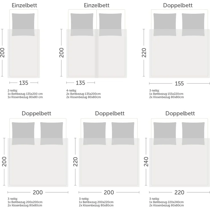 Blumtal Bettwäsche, 4 - Rot, 240x220cm + 2x 40x80cm – Bild 3