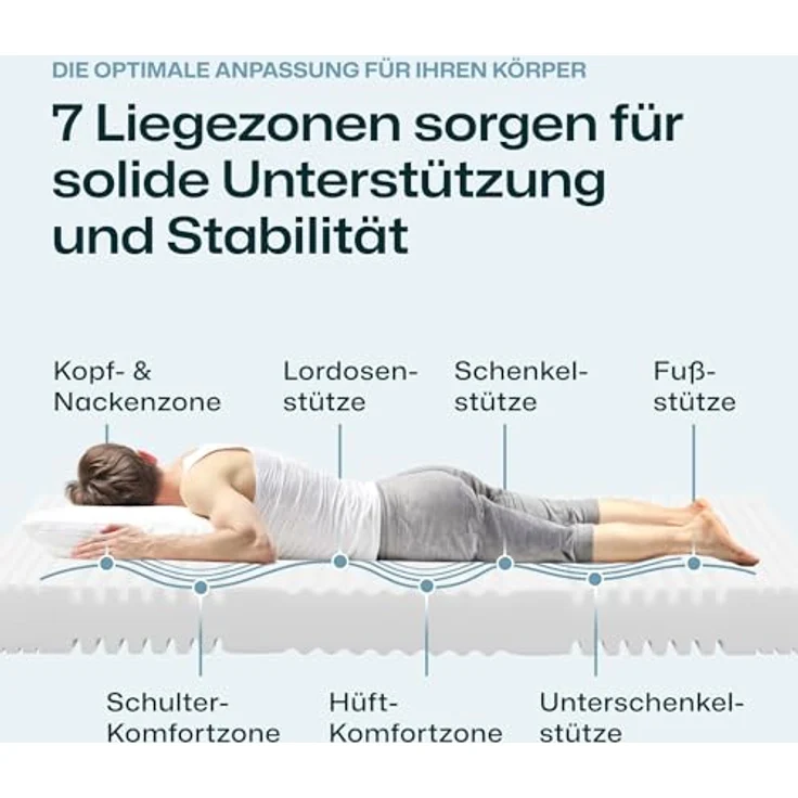 Komfortschaummatratze Comfortmatratze Ravo-PUR® mit RAVOTEX Funktio.., RAVENSBERGER Matratzen, 19 cm hoch, Ergonomisch, hohe Elastizität + Haltbarkeit, 7 Zonen, Made in Germany – Bild 4