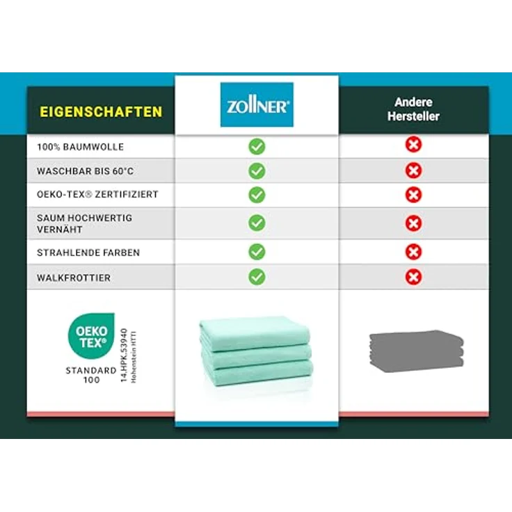 Zollner Duschtücher, 70x140 cm, in Grün, Oeko-Tex® Standard 100, 100% Baumwolle, hohe Saugfähigkeit, pflegeleicht – Bild 5