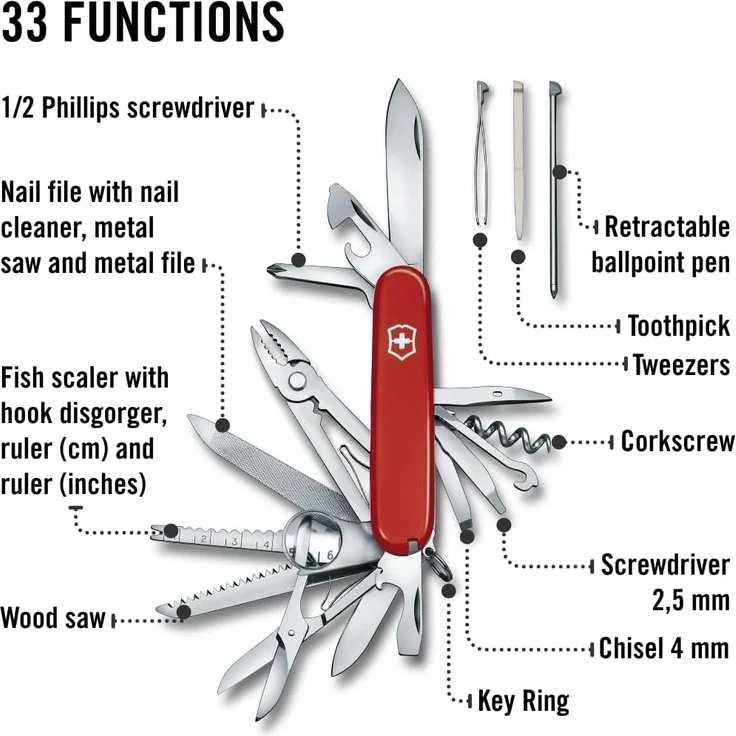 Victorinox Swiss Champ Offiziersmesser rot – Bild 5