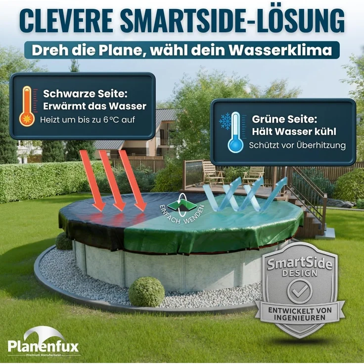 Planenfux® Pool-Abdeckplane Beidseitig nutzbare 2-in-1 Poolplane für Rundpools, Ø 244 - 280 cm Poolabdeckung rund aus verstärktem 200g/m² PE Material – Bild 6