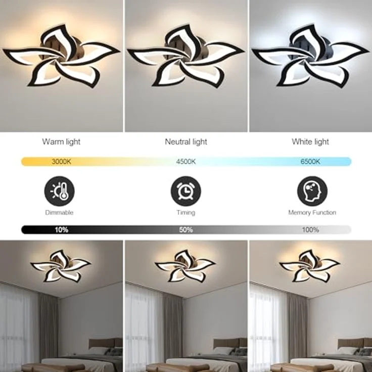 Comely Deckenlampe Led, Deckenleuchte Dimmbar, 40W 4200LM 3000k-6500k Mit Fernbedienung/APP, Moderne Deckenlampe für Wohnzimmer, Schlafzimmer, Kinderzimmer,Schwarz – Bild 4
