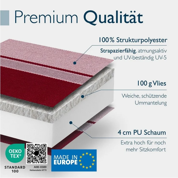 Beautissu Hochlehnerauflage 6er Set Sun-HL Hochlehner Auflage 120x50x8cm Rot-Anthrazit-Gestreift, Mit Kopfpolster, rutschfest & robust – Befestigungsbänder, UV 5 – Bild 4