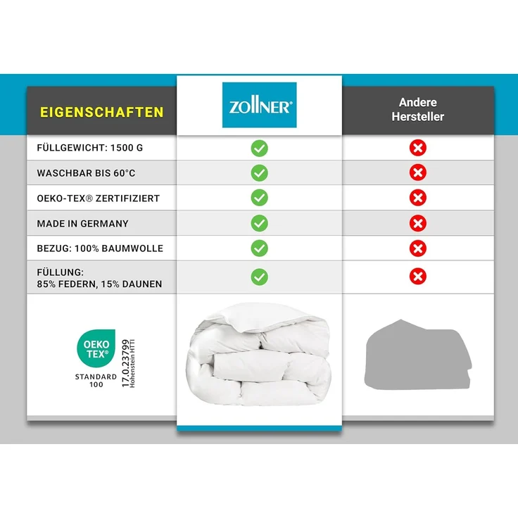 ZOLLNER Daunenbettdecke, Bezug: 100% Baumwolle, 135x200 cm, 85% Federn, 15% Daune, vom Hotelwäschespezialisten – Bild 6