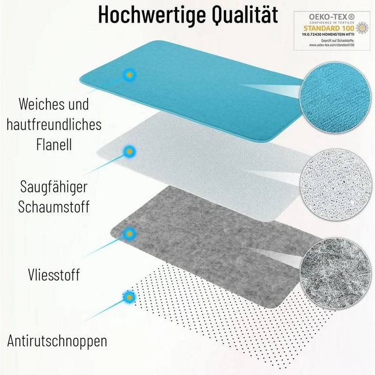Sanilo Badematte mit Motiv, viele schöne Badteppiche zur Auswahl, rutschhemmend beschichtet, waschbar, schnelltrocknend, Polyester, rechteckig, sehr weich, hochwertig & modern, 50 x 80 cm oder 70 x 110 cm – Bild 3