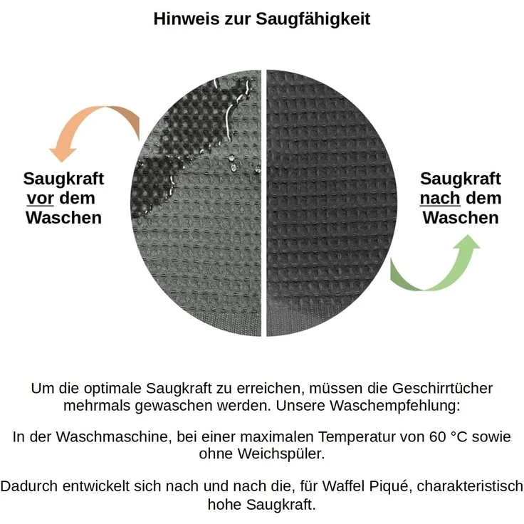 Engelland Geschirrtuch Poliertuch, (Vorteils-Set, 3-tlg, Waffel-Pique), 100 % Baumwolle, integrierte Aufhängeschlaufe, 70 x 50 cm – Bild 5