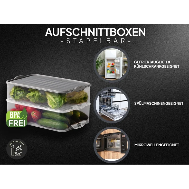 uandu home Frischhaltedose Aufschnittboxen für Kühlschrank, Wurst Aufbewahrung Kühlschrank, (Aufschnittbox Stapelbar, Kühlschrank Organizer, BPA Frei Kunststoff, Frischhaltedosen mit Deckel, Aufschnittdosen), BPA Frei, Dishwasher Safe, Reusable – Bild 2
