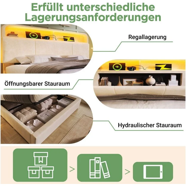 BlingBin Polsterbett Stauraumbett (1-tlg, mit Höhenverstellbares Kopfteil, LED, USB- & Typ-C-Ladestation), 160x200 cm hydraulischem Stauraum, stabilem Metallrahmen – Bild 1