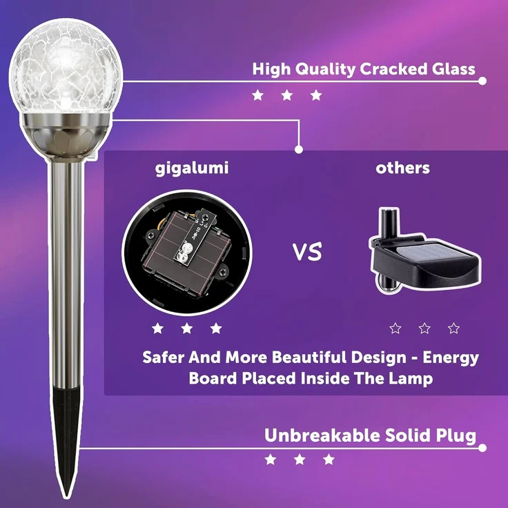 GIGALUMI Solarlampen für außen Garten, Solarleuchten Gartenleuchten Deko, 3 Stück LED Farbwechsel Glaskugel, Wasserdicht Solar licht für außen, Garten, Balkon, Terrasse, Wege, Blumen – Bild 9