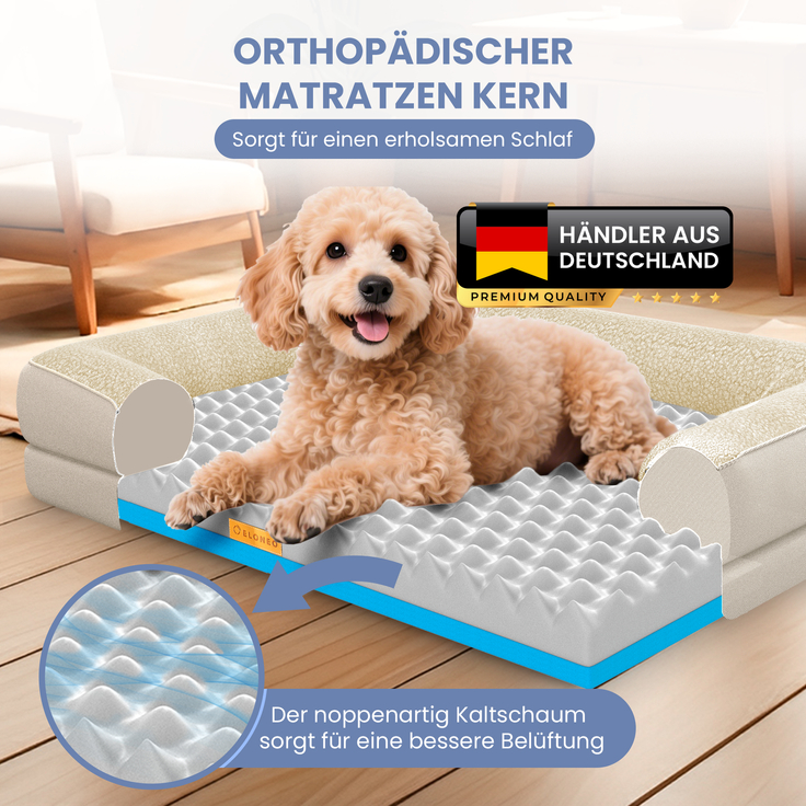 ELONEO Hundebett ELONEO - Orthopädisches Premium Hundebett, gelenkschonend, waschbar, Aus kuscheligem Sherpa-Fleece und strapazierfähigem Sofastoff – Bild 2