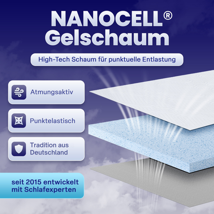 ARENSBERGER SARA Gelschaum Matratze 160x200 cm – 16 cm NANOCELL® Gel-Schaum – H3 Härtegrad – Atmungsaktiv – Abnehmbarer Bezug 240g/m² – Bild 3