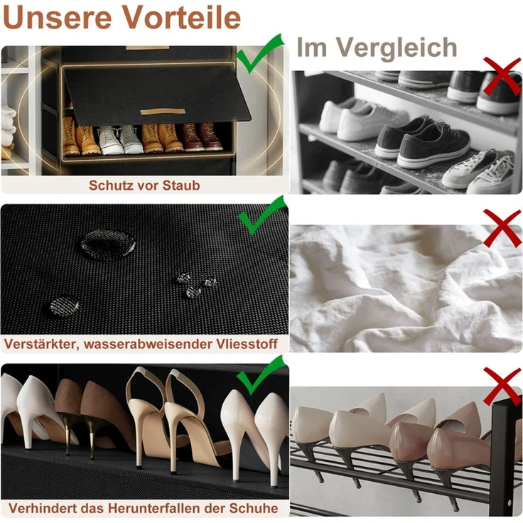 FABATO 9-stufiger Schuhschrank mit Tür – Stauraum für 36 Paar Schuhe | Kunststoff-Schuhregal für Diele, Flur & Schlafzimmer in Schwarz – Bild 6