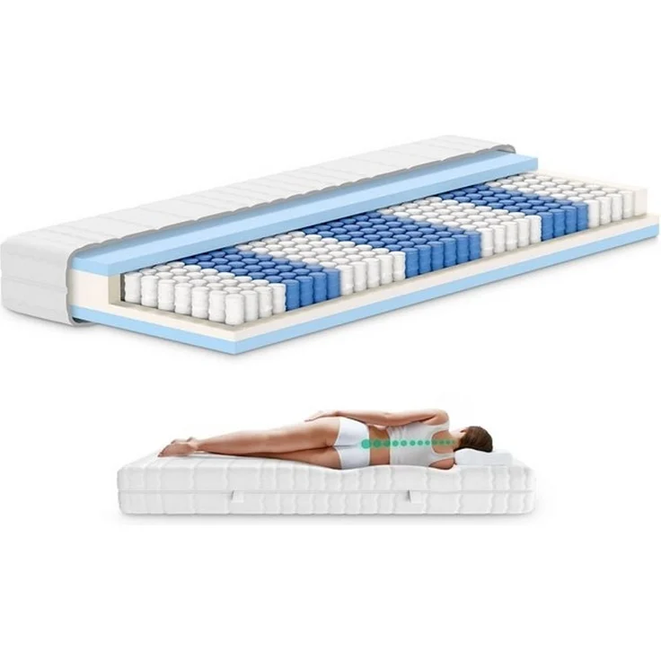 Taschenfederkernmatratze 7-Zonen Federkernmatratze, Orthopädische Matratze, Made in Germany, AM Qualitätsmatratzen, 20 cm hoch, 80x200 cm – Bild 4