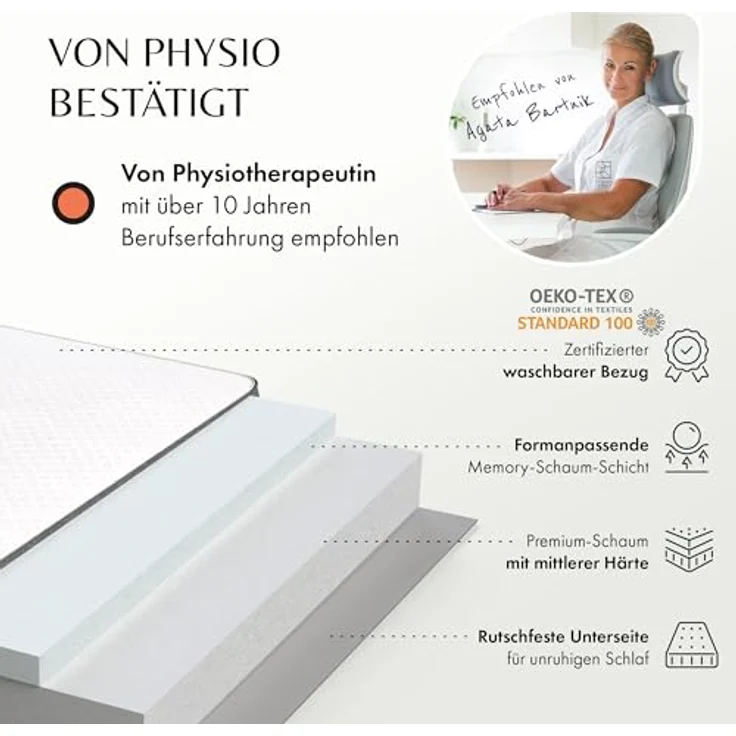 Klappmatratze Gästematratze Klappbar Mittel Hart H3 - Test SEHR GUT, DYNMC you, (Gästebett klappbar - Faltmatratze, Bodenmatratze) – Bild 5