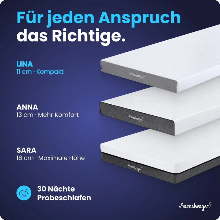 ARENSBERGER LINA, Gelschaum Matratze 140x200 cm – 11 cm NANOCELL® Gel-Schaum – H3 Härtegrad – Atmungsaktiv – Abnehmbarer Bezug 240g/m² – Bild 7