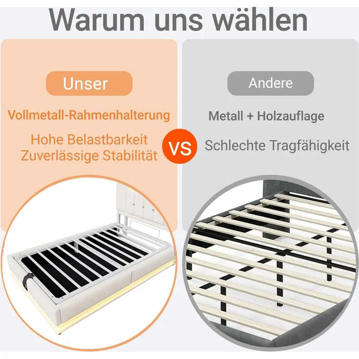 EINHOM Smartes Polsterbett für Kinder 90 x 200 cm, Gepolstert, mit LED-Beleuchtung, USB-Anschluss und Hydraulischem Stauraum, Weichem Samtbezug, Metallrahmen, Beige, (Ohne Matratze) – Bild 7