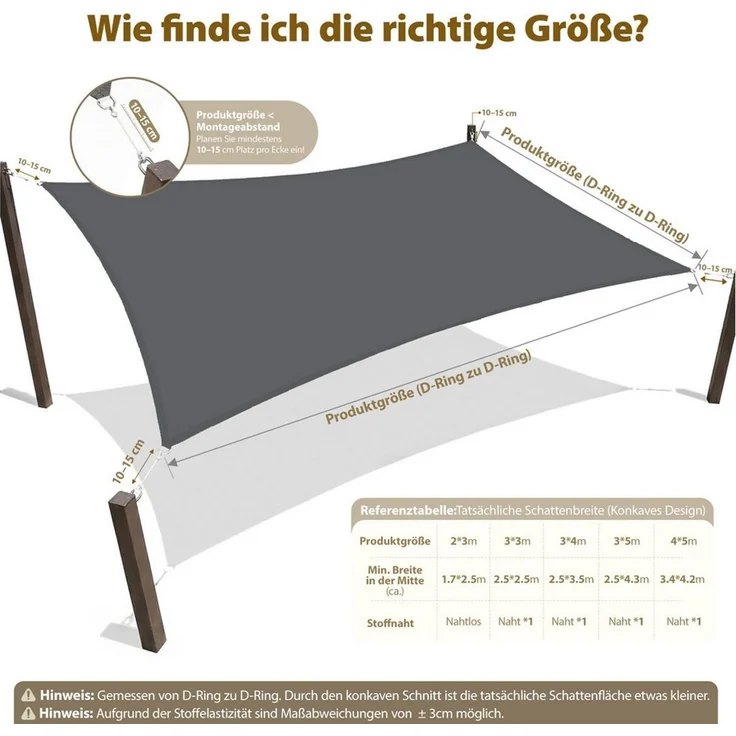 Sekey Sonnensegel Wasserdicht Rechteckig Sonnenschutz UV Schutz Balkon Terrasse Garten, BxT: 200 x 300 cm, Anthrazit – Bild 3
