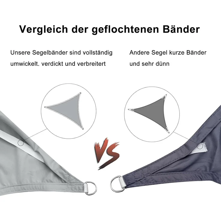 SUNNY GUARD Sonnensegel Dreieck 3 x 3 x 4.25 m Wasserdicht Sonnenschutz Wetterschutz Segel Baldachin UV Schutz für Balkon Terrasse Garten, Hellgrau – Bild 4