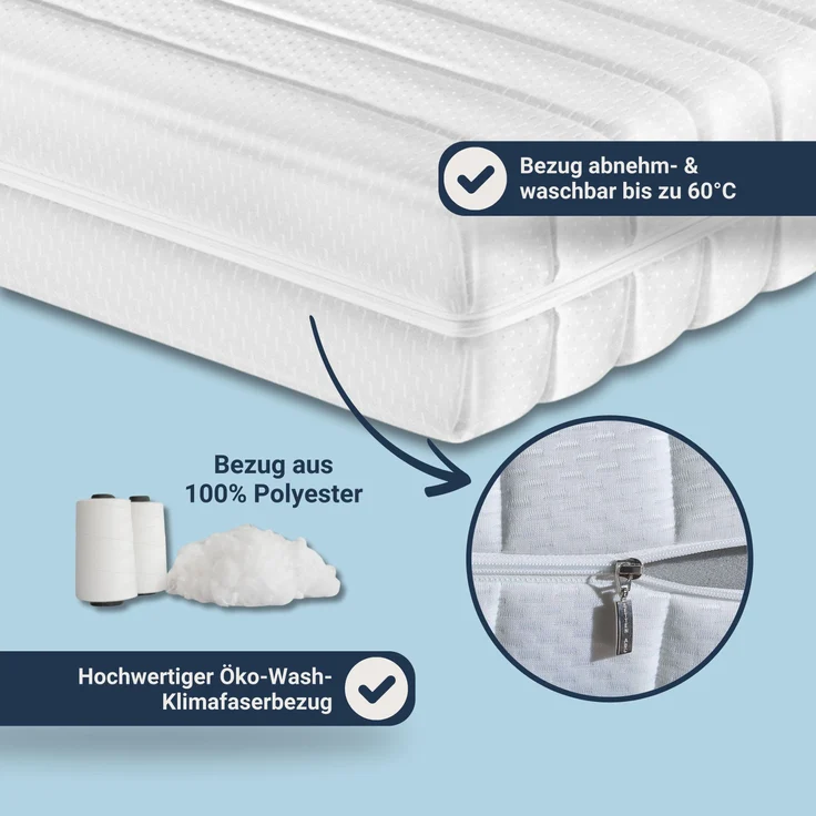 Betten-ABC KSP-Spezial Die Sondermaß-Matratze mit 7 Zonen, ideal für Wohnwagen und Wohnmobile, Größe: 60x195, Härtegrad: H4 – Bild 4