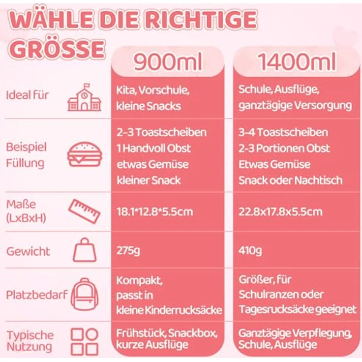 Bundviel Lunchbox Lunchbox Brotdose Kinder mit Fächern Auslaufsichere Bento-Box Brotdose, PP+ABS, (4-tlg, mit Saucenbehälter), spülmaschinenfest, kühlschrankgeeignet und mikrowellenfest – Bild 8