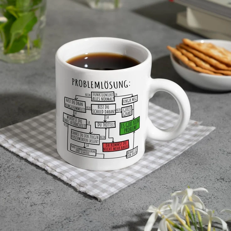 speecheese Tasse Ablaufdiagramm zur Problemlösung Kaffeebecher – Bild 8