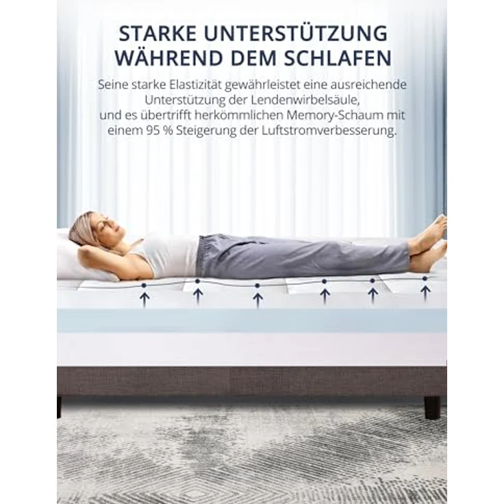 Elemuse, Topper H3/H4 Gel Memory-Schaum Matratzentopper, Waschbar Bezug, 7 cm hoch, Stützschaum, Atmungsaktiv, Druckverteilung, Topper für Boxspringbett – Bild 7