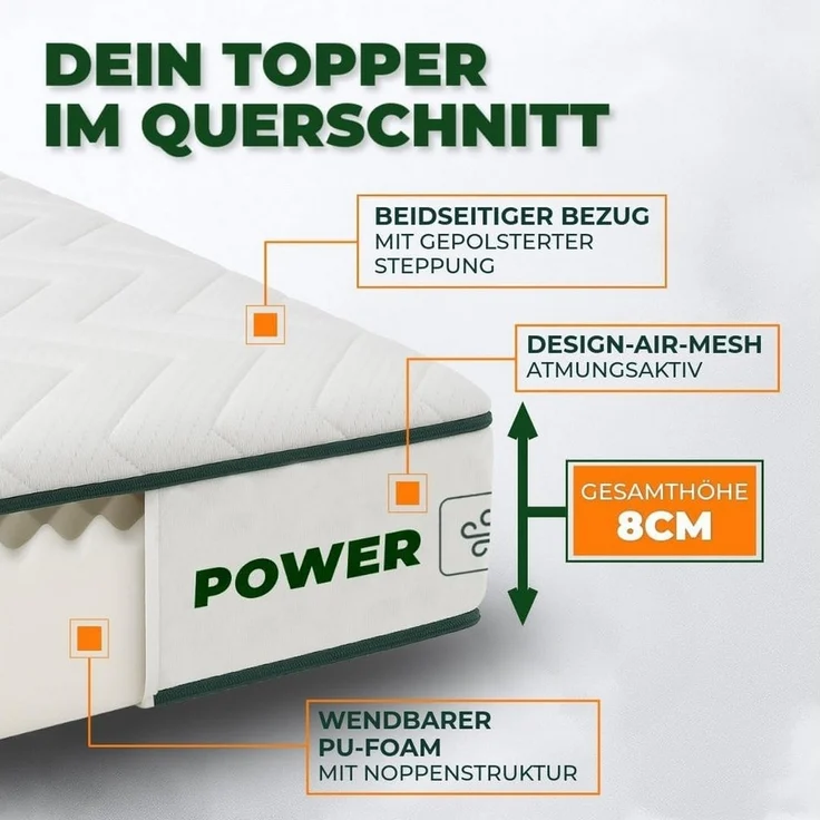 Welldora, Topper 8 cm - Matratzentopper Wendbar - 3D-Kontur, 8 cm hoch, PU-Schaum, (für Boxspringbett & Allergiker, Waschbar 90 °C, Gegen Besucherritze, Gegen Druckstellen) – Bild 1