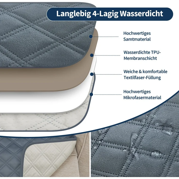 M MCombo Sesselschoner für Relaxsessel C1815 (Grau/Samt) – Bild 5