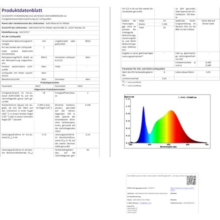 kalb Spectraline LED Badezimmerleuchte, 120cm, IP44, 18W, Schwarz, Neutralweiß 4000K – Bild 7
