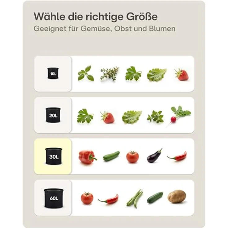 Praknu Pflanzkübel Pflanzsack 30l - 5 STK aus Vliesstoff mit 5 Schilder zum Beschriften (5er Set, 5 St), mit Griff - Für Gemüse, Pflanzen & Blumen - Stofftöpfe - Grow Töpfe – Bild 5