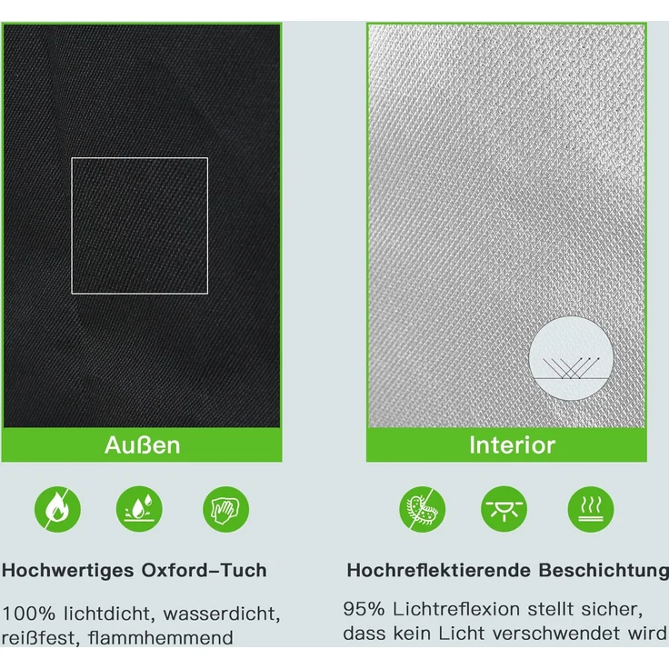 Eikuavons Growbox Indoor Pflanzzelt mit Reißverschluss, Kabelöffnungen und reflektierender Innenfolie 100x100x200cm, Polyestergewebe, schwarz – Bild 3