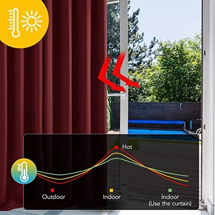 Deconovo Verdunkelungsvorhang Gardinen mit Kräuselband Blickdicht Vorhänge Wohnzimmer 2er Set, Vorhang Verdunkelung Vorhänge Kälteschutz Schlafzimmer Thermovorhang – Bild 2