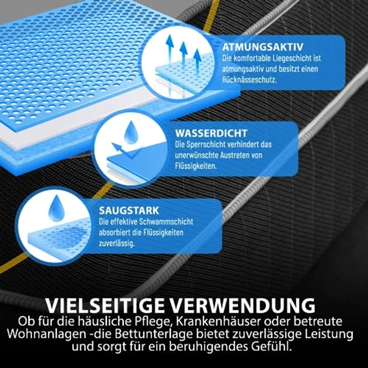 IEA Medical Waschbare Bettschutzunterlage – Bild 2
