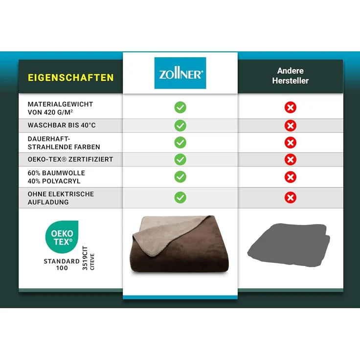 ZOLLNER Kuscheldecke in Wendeoptik, 150x200 cm, dunkelbraun-fango – Bild 5
