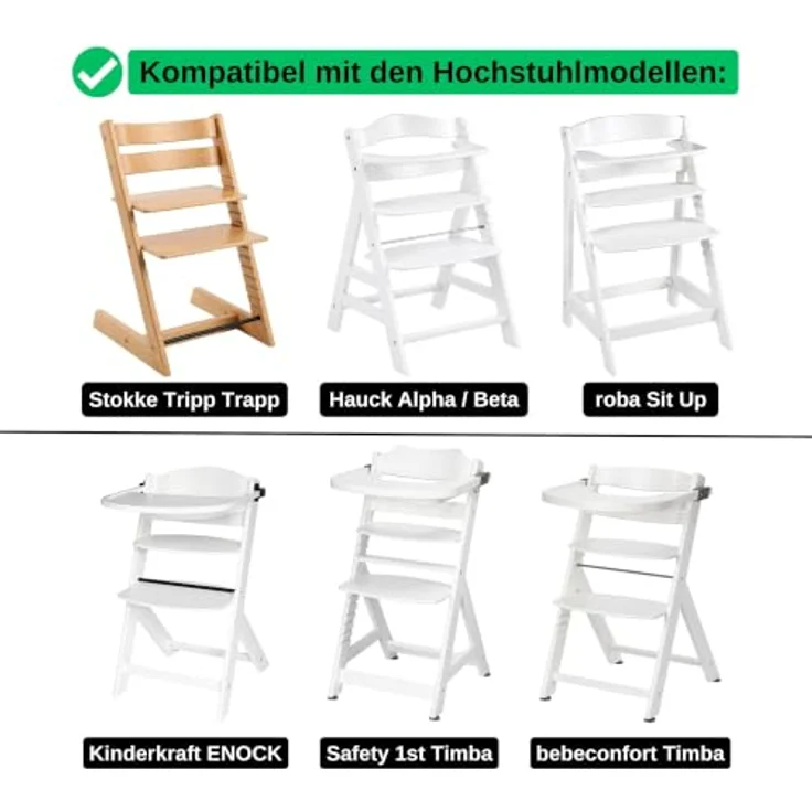 Schrittgurt mit Gurtpolster für Hochstuhl, 1 Set, Schwarz, kompatibel mit Hauck Alpha Beta, Stokke Tripp Trapp, roba Sit Up, Gurtschoner für Frontbügel, weiches Gurtpolster – Bild 4