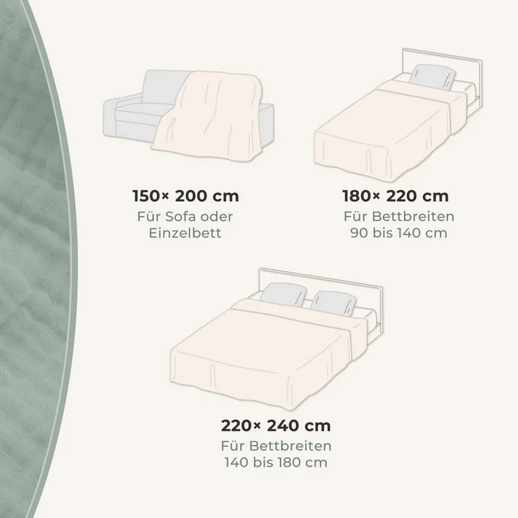 LAYNENBURG Premium Musselin Tagesdecke 150x200-100% Baumwolle - extraweiche Baumwolldecke als Kuscheldecke, Bett-Überwurf, Sofa-Überwurf, Couch-Überwurf - warme Sofa-Decke (Creme-Ecru) – Bild 3