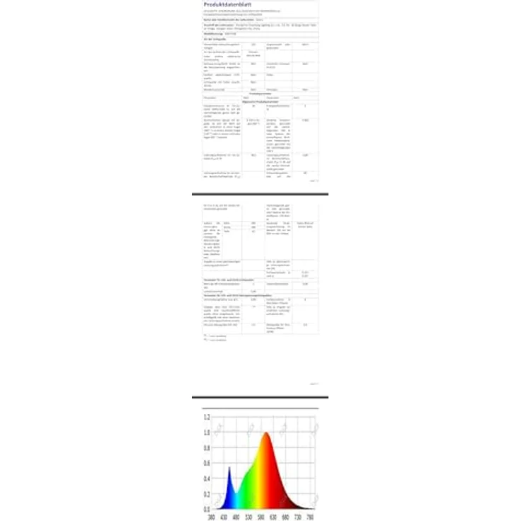 Goeco Deckenlampe LED, 28W Deckenleuchte Modern Rund, 3000K Warmweiß, Deckenbeleuchtung Schlafzimmer, Flur, Küche, Balkon, Weiß und Schwarz – Bild 11