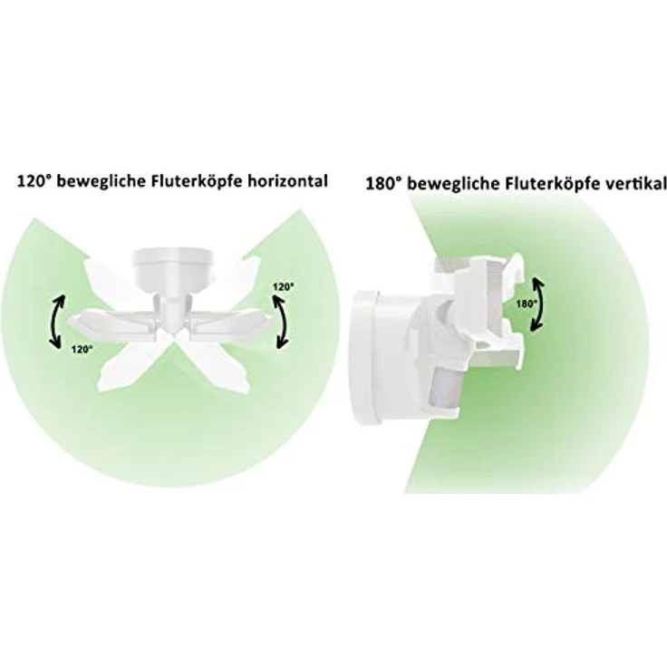 Northpoint LED Wandstrahler Bewegungsmelder 2 Fluter-Köpfe Schwenkbar Batterie 400L – Bild 4