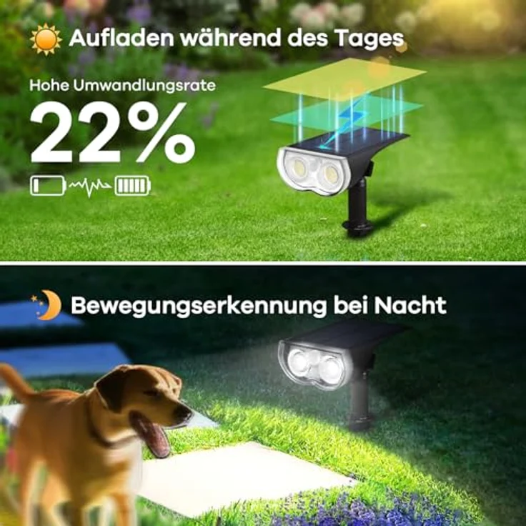 Linkind Solar Außenlampe mit Bewegungsmelder, 3000K Warmweiß, 3 Modi (inkl. Dauerlicht), 1000Lm wegeleuchte von 2 Installation, StarRay IP67 Solar LED Strahler Garten für Carport, 4 Stück – Bild 6