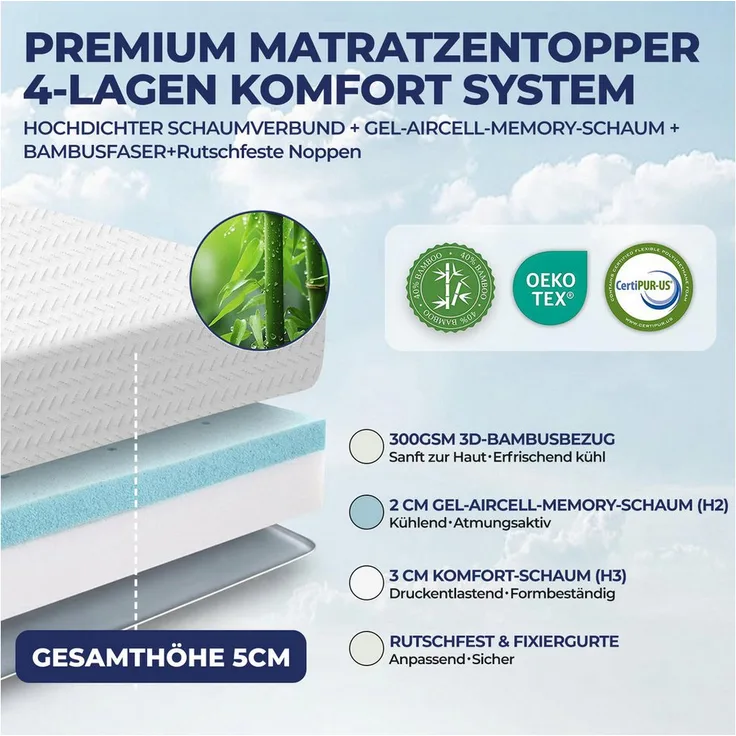 Bundviel Matratzentopper, 7-Zonen-Kaltschaum H2&H3, 5 cm hoch, 180x200 cm, OEKO-TEX zertifiziert, wendbar und waschbarer Bezug