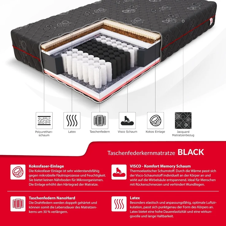 FDM Black Taschenfederkernmatratze 160x200 cm Latex Matratze 22 cm Höhe 7-Zonen Härtegrad H4/H3 (Hart/Mittelhart) Thermoplastischer Visco-Schaum Bezug Zweiseitig Abnehmbar Waschbar TFK – Bild 3