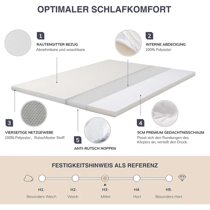 EGO HOME Matratzen Topper 160x200 cm, 5cm Höhe Matratzentopper aus Memory-Schaum Öko-TEX Zertifiziert, Abnehmbaren und Waschbaren Matratzenauflage für Boxspringbett Matratzen Schlafsofa – Bild 2
