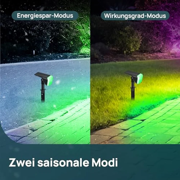 Linkind Bunte Solar Gartenleuchte für außen, RGB & Weiß 10 Modi Solarstrahler mit Ladeindikator, Ultra-lange Leuchtdauer, IP67 Winterfest Baumstrahler für Party, Halloween, Weihnachten, 3 Stück – Bild 10
