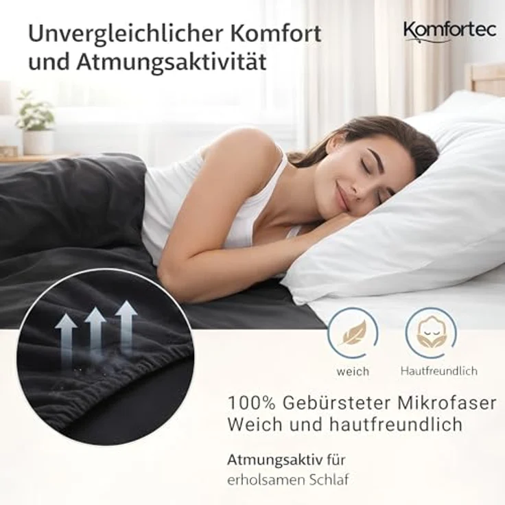 Komfortec Mikrofaser Spannbettlaken 160x200 cm – Weiches Spannbetttuch mit Rundumgummi – Fitted Sheet für Matratzen bis 30 cm – Schwarz – Oeko-Tex – Pflegeleicht & Hautfreundlich – 90g/m² – Bild 4