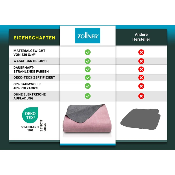 ZOLLNER Kuscheldecke in Wendeoptik, 150x200 cm, rosa-grau – Bild 4