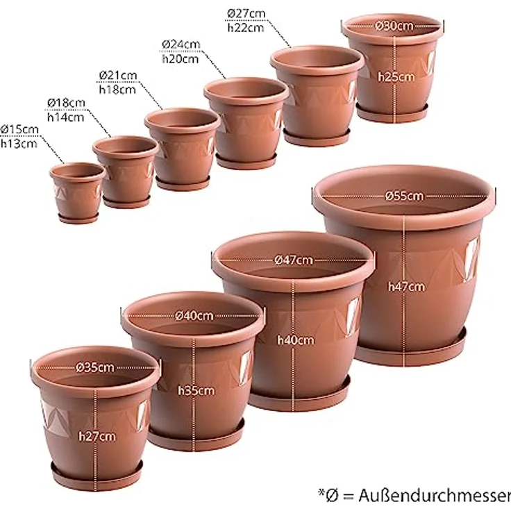 Plastard Pflanzkübel 3er, 5er, 10er Sets, Blumentopf mit passenden Untersetzer 15 - 40 cm (10 St, Blumenkübel ist Witterungs-, frost- und UV-beständig) – Bild 4