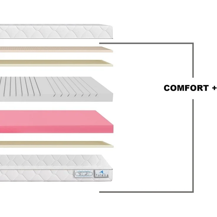 Komfortschaummatratze Wendematratze Antibakterieller Bezug mit Reißverschluss, TULENA, (Öko-Tex Zertifiziert), 80x190 cm H3+H4 Comfort Plus, Höhe 20 cm – Bild 3