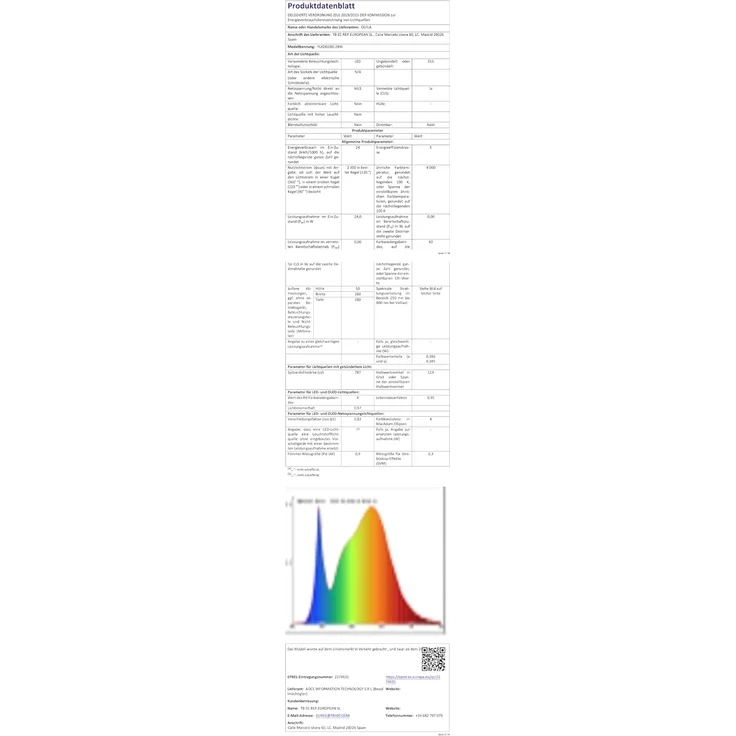 Deckenlampe LED Deckenleuchte Ø28cm 24W, 4000K, 2000LM, IP44 Wasserfest Rund Badezimmer Lampe, Badlampe Decke Küchenlampen Modern Schlicht Weiß Ultra Dünn Ideal für Bad/Balkon/Keller/Schlafzimmer/Flur – Bild 8