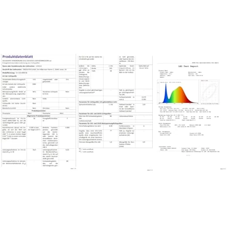 LUXULA LED Deckenleuchte lang 120cm - 36W, 4000K Neutralweiß, 3600lm – LED Panel 120x30cm inkl. 230V Netzteil – Flache LED Deckenlampe für Wohnzimmer, Schlafzimmer, Küche, Büro - 120x30x6,4cm – Bild 8