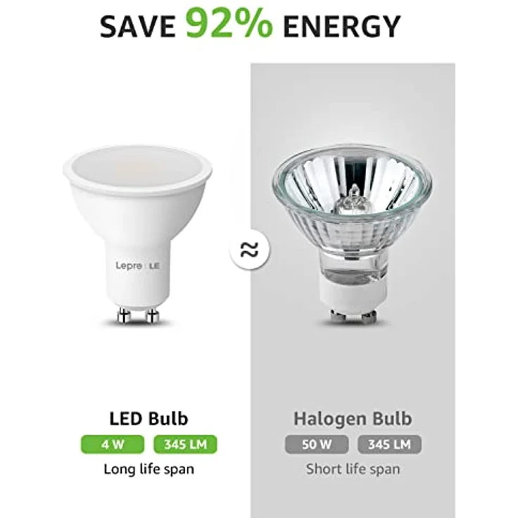 Lepro GU10 LED Warmweiss 4W Lampe, 2700K Warmweiß, 345 Lumen, 100° Abstrahlwinkel, Dimmbar Reflektorlampe, Energiesparendes LED Leuchtmittel für Wohnzimmer, Küche, Schlafzimmer, 10 Stück – Bild 4